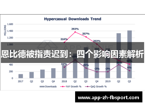 恩比德被指责迟到：四个影响因素解析