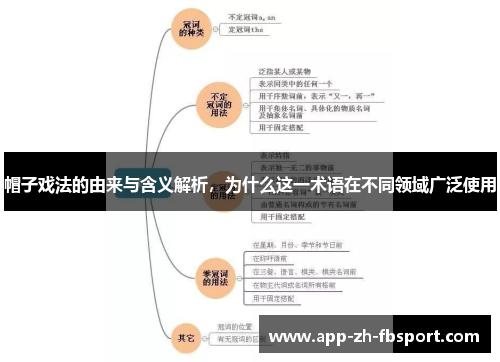 帽子戏法的由来与含义解析，为什么这一术语在不同领域广泛使用