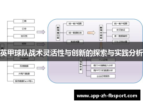 英甲球队战术灵活性与创新的探索与实践分析